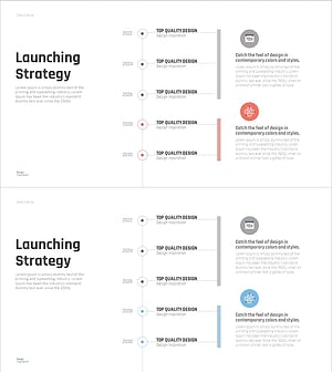 연도별 출시 목표를 위한 클러스터 다이어그램