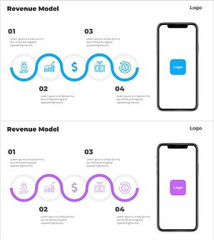 모바일 서비스 수익모델 다이어그램 – 사업 전략과 마케팅 통합