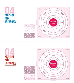 4P 전략 순환 다이어그램 – 마케팅 성공의 열쇠