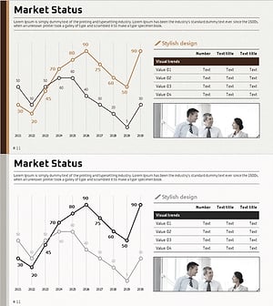 비즈니스 경쟁사 분석 비교 그래프 – 시장 현황 파악