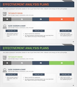 성과 측정 및 분석 전략 – 효율성 분석 플랜