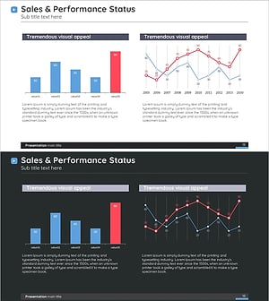주요성과 막대 & 꺾은선 분석 차트 – 시장 성과와 시각적 데이터 통합