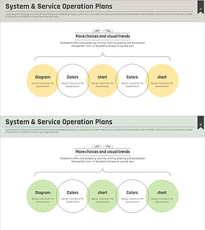 서비스 구성요소 다이어그램 – 시스템과 서비스 운영 계획