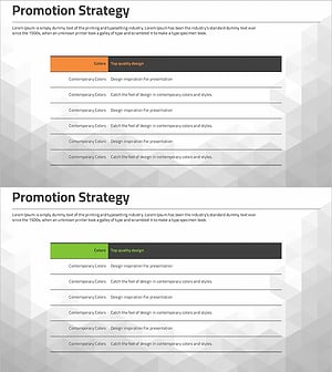 Promotion Strategy Table – The Basis of Marketing Strategies