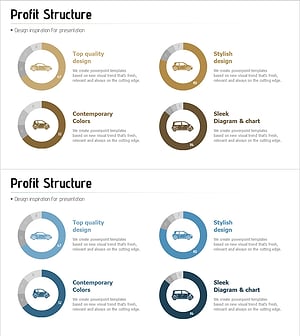 자동차 기술 수익 모델 분석 차트 – 현대적이고 세련된 디자인