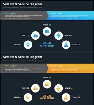촬영 기획 순서 다이어그램 – 효율적인 사업 관리
