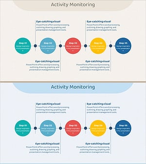 5단계 선형 원 다이어그램 – 사업 추진 전략