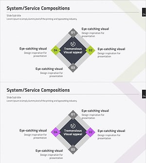 System Service Configuration Square Diagram – Visual Composition for Technology Sector