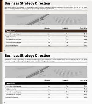 비즈니스 전략 방향 분석표 – 재무 계획과 성과 활용
