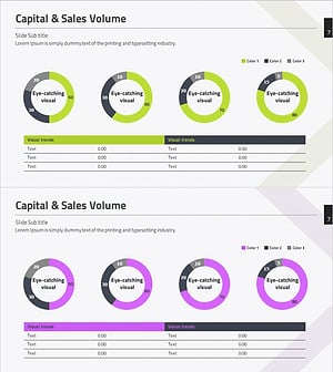 자본 매출량 분석 그래프 – 재무 성과를 시각화하다