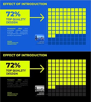 Introduction Effect Share Graph - Visualizing Business Success