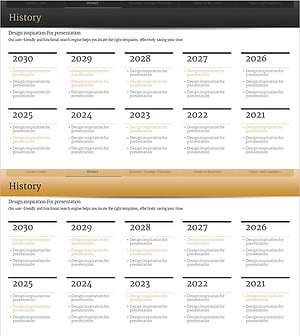 사업 연도별 업적 – 체계적 클러스터 다이어그램