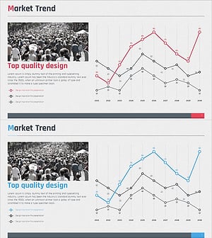 경쟁시장 동향 분석 그래프 – 시장 트렌드 시각화