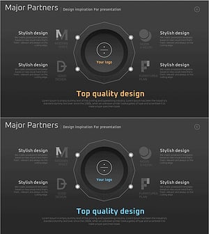 주요 파트너사 브랜드 소개 – 사업분야 연결 및 클러스터
