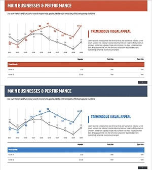 주요 성과 분석 그래프 – 데이터 시각화의 힘