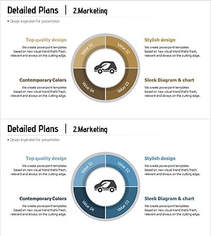 Automotive Business Marketing Diagram – Strategies for Success