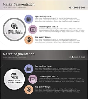 산업별 시장 세분화 다이어그램