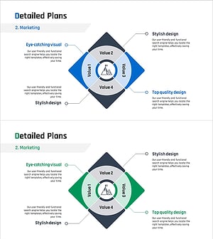 마케팅 사각 분할 다이어그램 – 사업 추진 전략 소개