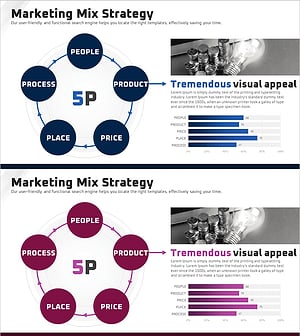 5P 마케팅 분석 그래프 – 효과적인 전략을 담은 디자인