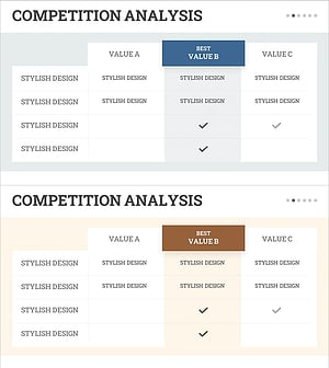 경쟁사 분석 체크 테이블표 – 효과적인 시장 분석 도구