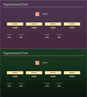 심플 조직도 스퀘어 다이어그램 – 회사 구조 명확화