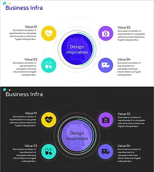 의료사업 인프라 다이어그램 – 비즈니스 영역 시각화