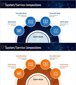 서비스 구성 확산 다이어그램 – 기술부문 제시