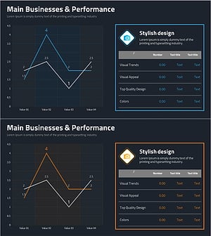 사진 사업 시장 분석 - 데이터 시각화로 인사이트 제공