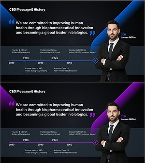 CEO Message & History Slide – Innovation and Vision