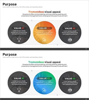 비즈니스 마케팅 목표 – 실현 가능한 전략 제시