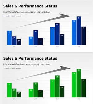 주요성과 분석 그래프 – 비즈니스 성장 시각화