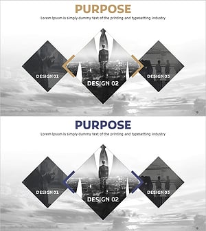 사업 핵심목표 설정 – 비즈니스 성장의 토대