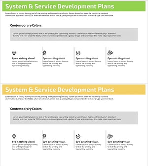 서비스 개발 계획 목표 – 조직적 실행을 위한 클러스터 다이어그램