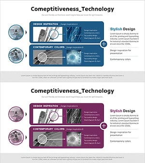 핵심 기술 및 연구 개발 전략 | 혁신기술 파악