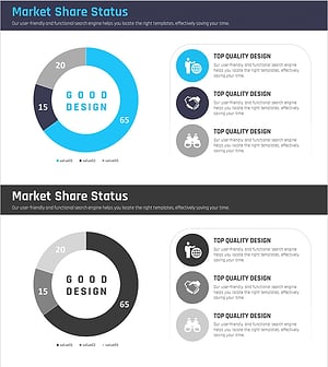 시장 점유율 기술 별 분석 그래프 – 경쟁과 협력