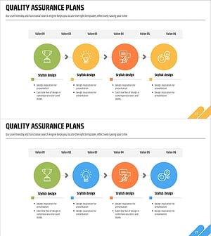 아이디어 개발 일정계획 – 사업 추진 전략을 위한 흐름 다이어그램