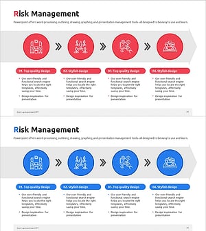 리스크 관리 프로세스 다이어그램 – 운영 계획을 명확히