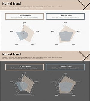 Market Trend Analysis Radial Graph – Connecting Data Visually
