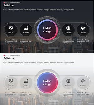 Diagram of Main Business Activities Areas – Visual Representation for Business Introduction