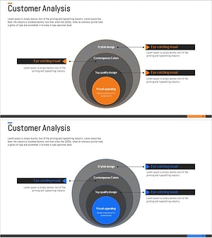 타겟 설정 다이어그램 – 시장 및 경쟁사 분석