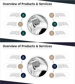상품 및 서비스 개요 다이어그램 – 신뢰와 효율성