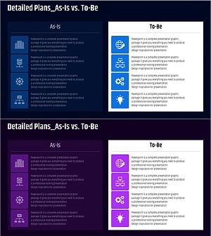 Detailed Plan As Is To Be Diagram – Visualizing Business Strategy