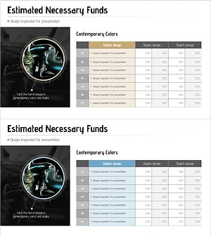 예상 필요 자금 분석 테이블 – 전략적 투자 계획