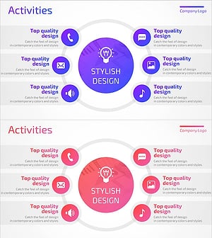 모바일 앱 서비스 활동영역 – 비즈니스와 디자인의 조화