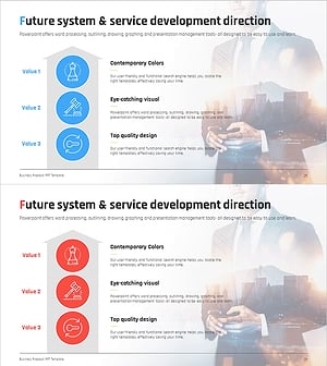 비즈니스 성공을 위한 전략 – 미래 시스템과 서비스 개발