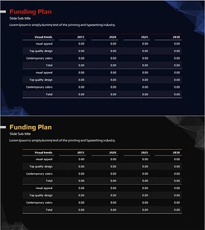연도별 자금 조달 계획 테이블