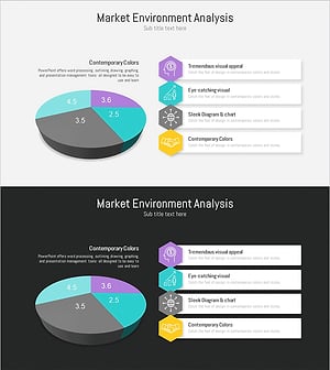 시장 분석 파이형 그래프 – 현대적 색감으로 생생한 시각화