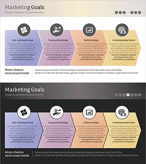 브랜드 성장을 위한 마케팅 달성 목표 – 비전과 전략