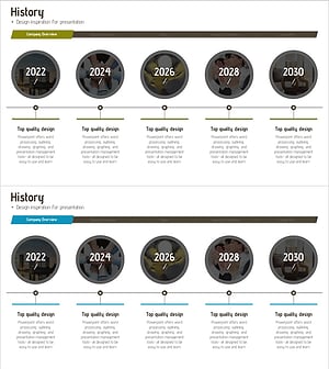 Corporate History on the Path to Success