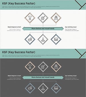 핵심 성공요인 분석 사각 다이어그램